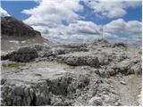 Passo Gardena - Rifugio Boe